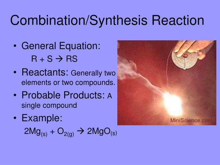 PPT Types of Chemical Reactions PowerPoint Presentation ID909983