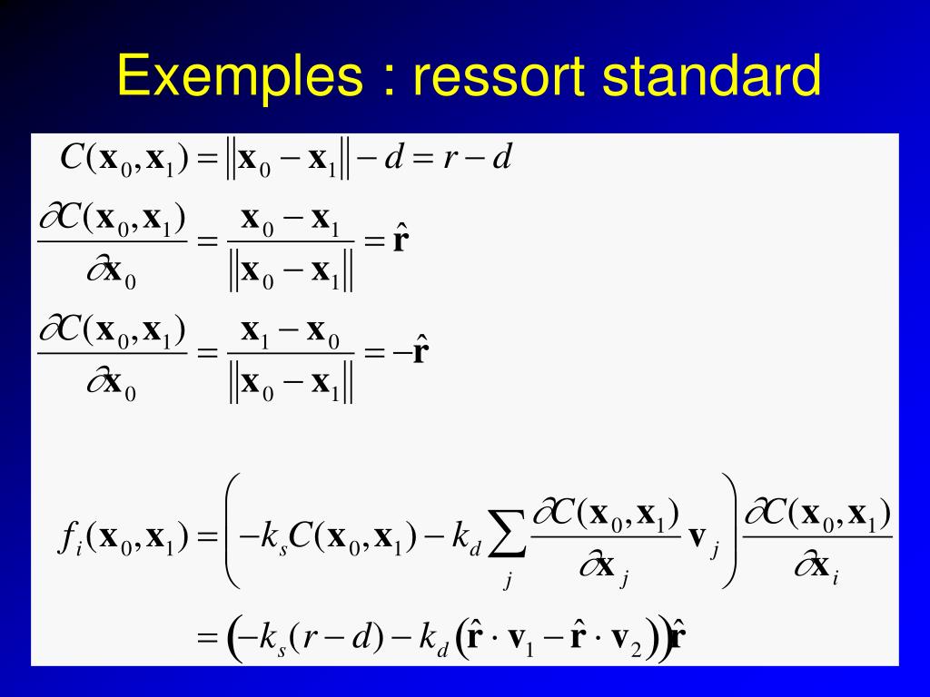 https://image.slideserve.com/910896/exemples-ressort-standard-l.jpg