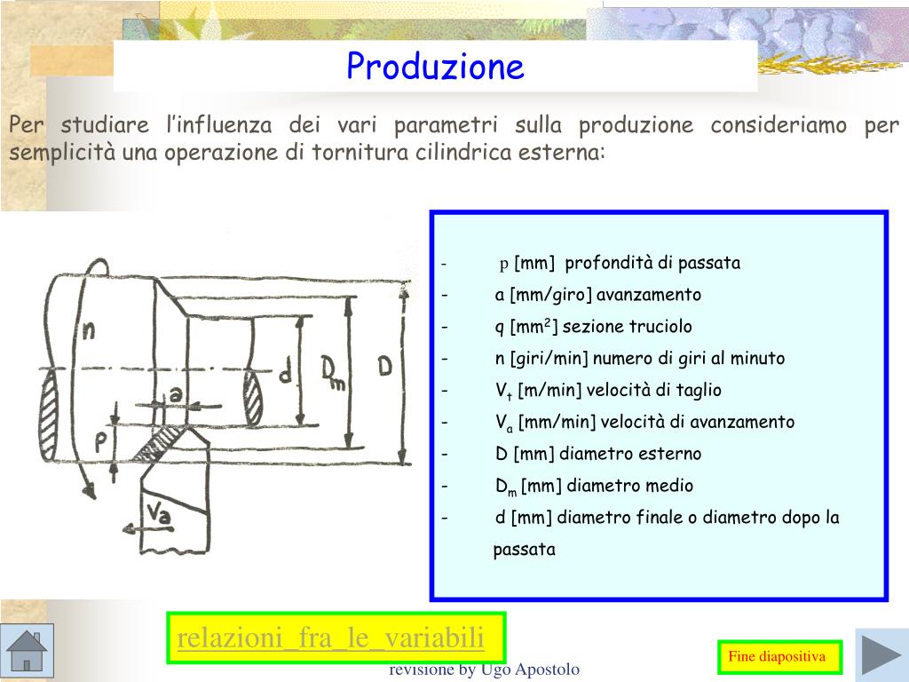 PPT - PARAMETRI DI TAGLIO PowerPoint Presentation, free download - ID:912284