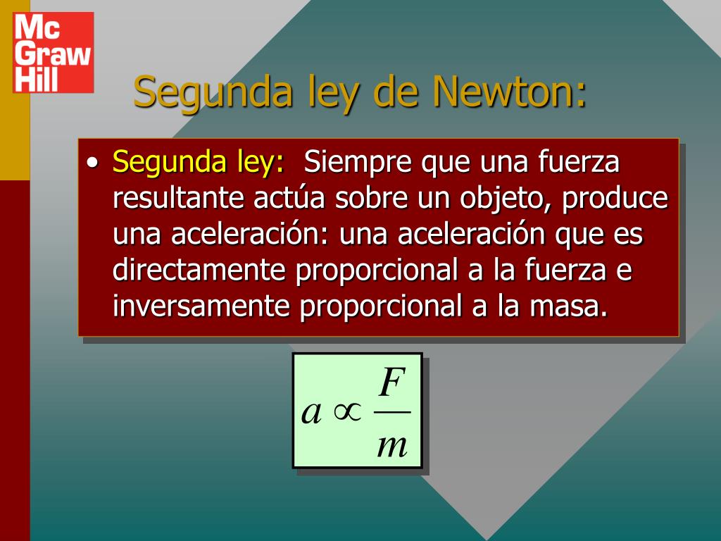 PPT - Capítulo 7. SEGUNDA LEY DE NEWTON PowerPoint Presentation, free  download - ID:912615