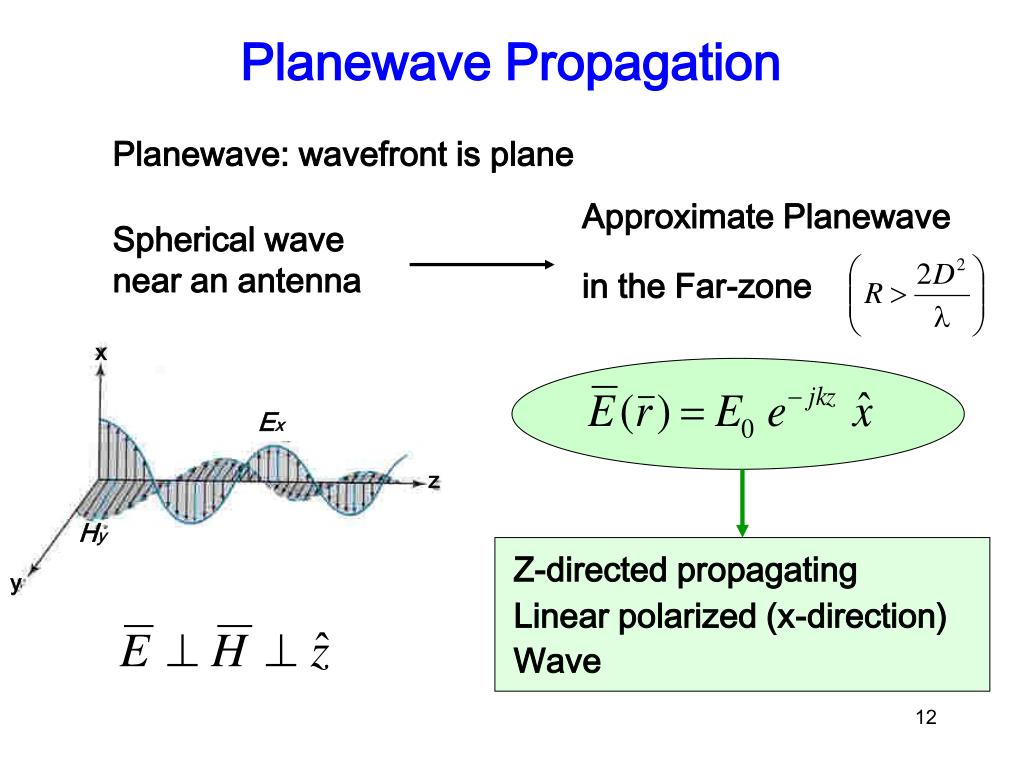 PPT - Wave Polarization, Polarimetric SAR, and Polarimetric Scattering ...