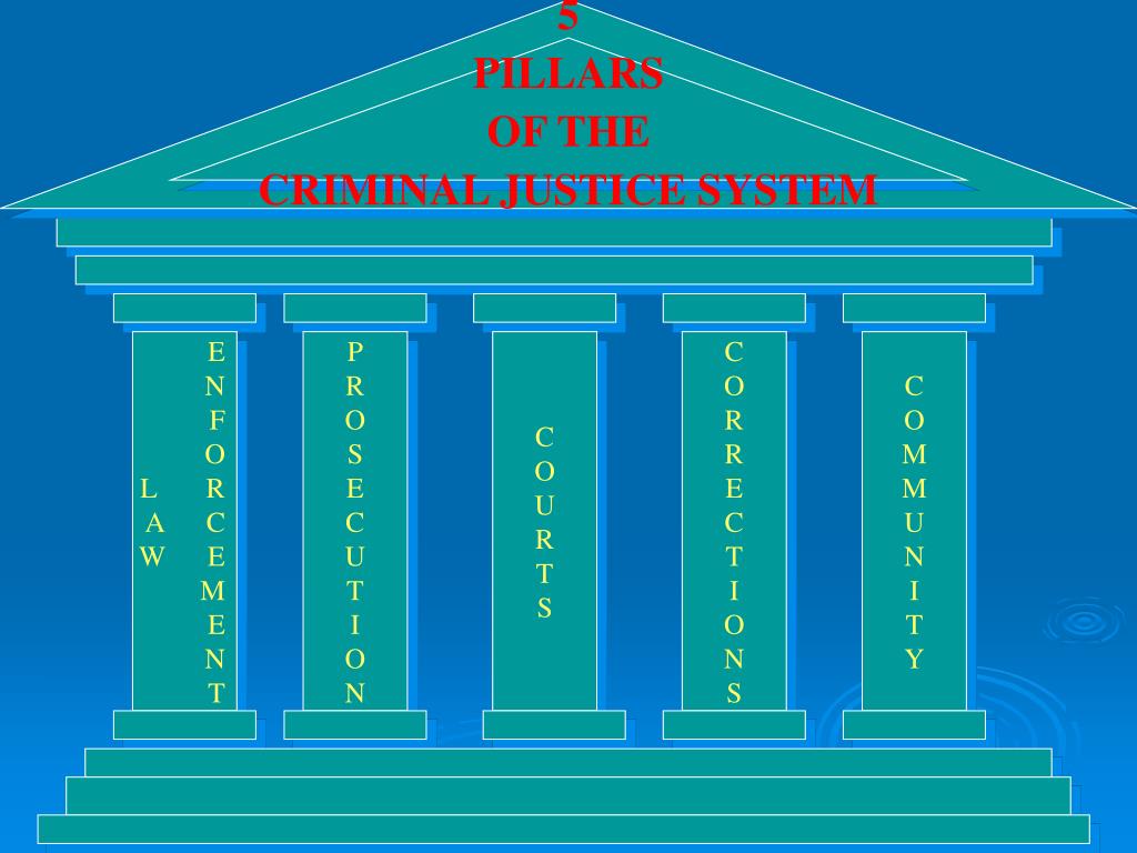 essay about the justice system in the philippines