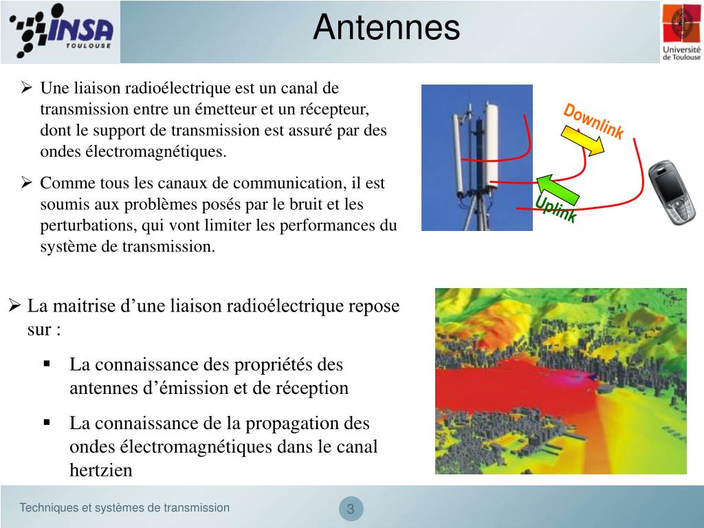 Définition  Antenne - ondes radio - ondes électromagnétiques