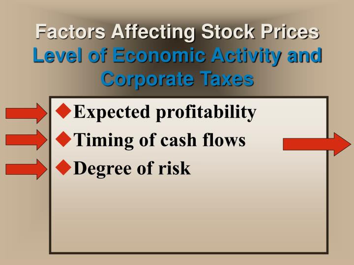 the factors affecting the lytic activity the factors affecting the lytic activity