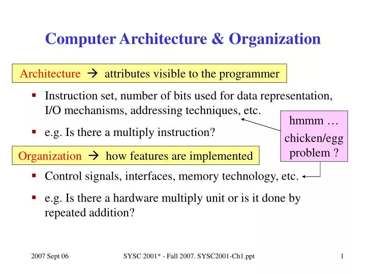 PPT - Computer Architecture & Organization PowerPoint Presentation - ID ...