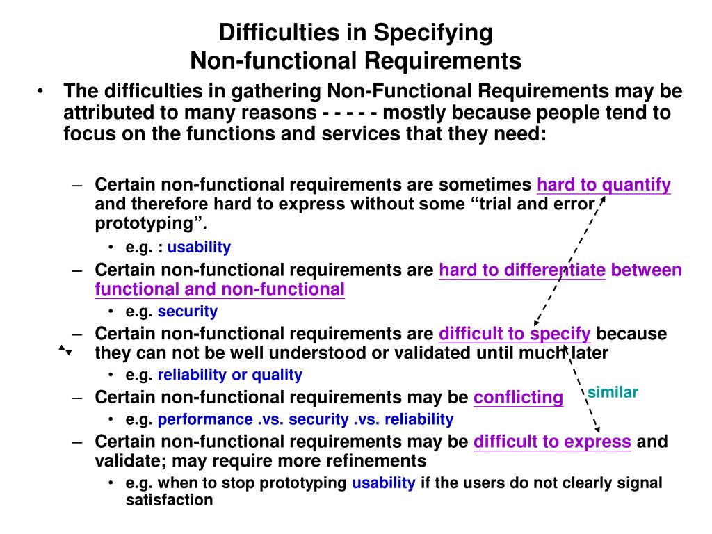 non functional requirements non functional requirements
