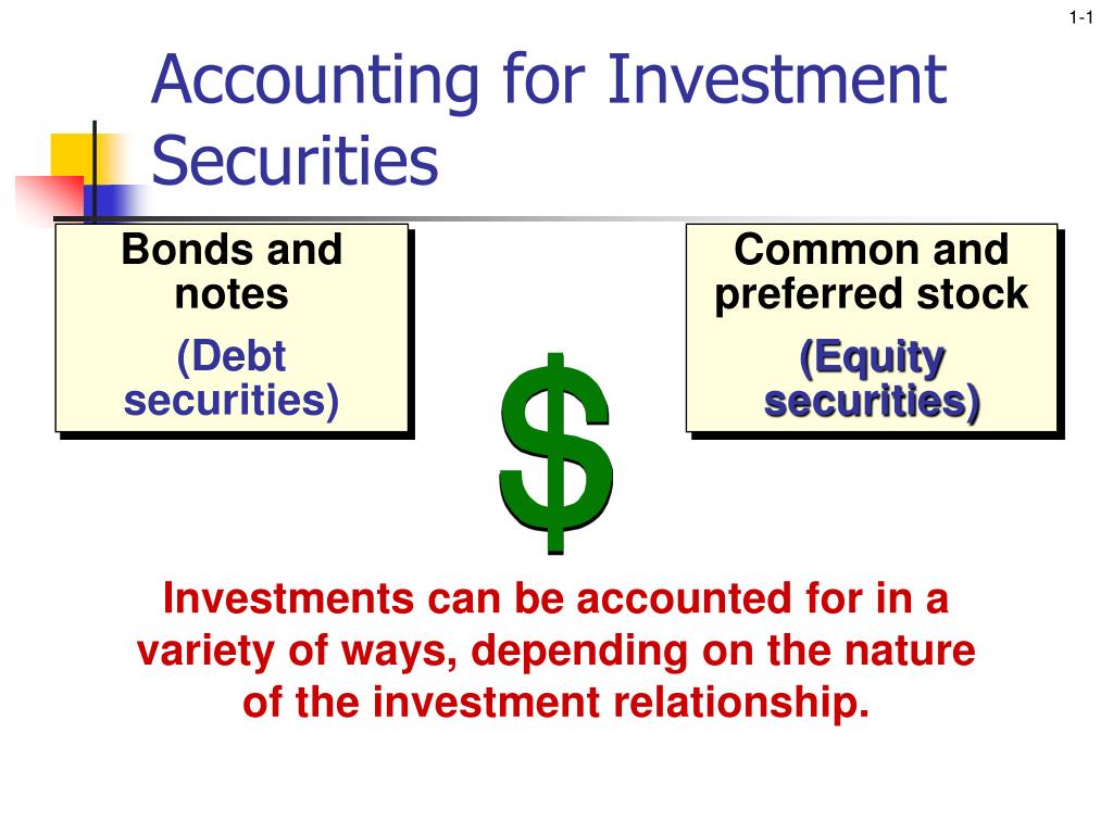 investment securities definition