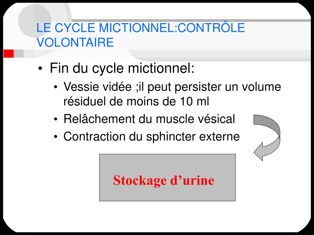 Quels médicaments favorisent la miction