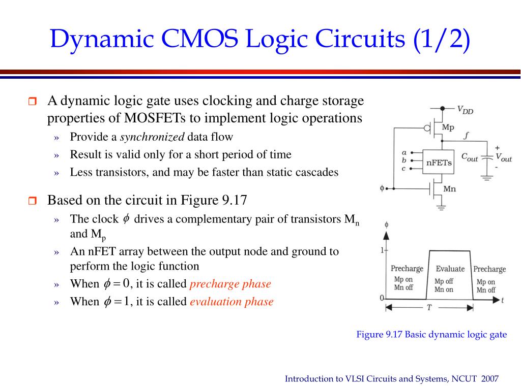 PPT - Chapter 09 Advanced Techniques in CMOS Logic Circuits PowerPoint ...