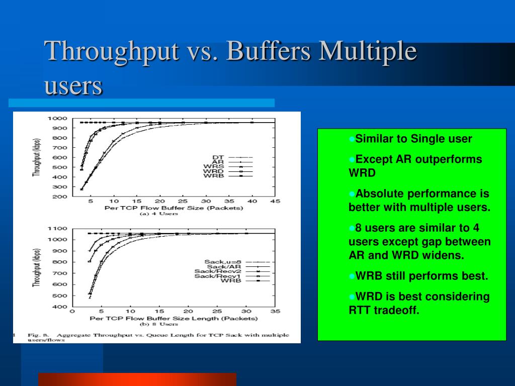 PPT - Improving TCP/IP Performance Over Third Generation Wireless ...