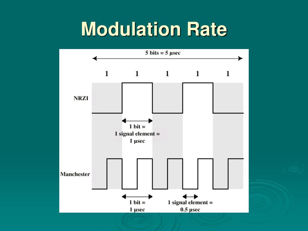 clock modulation quick cpu clock modulation quick cpu