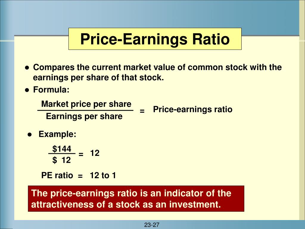 Per value. Price to earnings ratio. Price to earnings ratio формула. Market value per share формула. P/E ratio Formula.