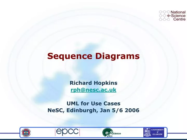 PPT - Sequence Diagrams PowerPoint Presentation, free ...