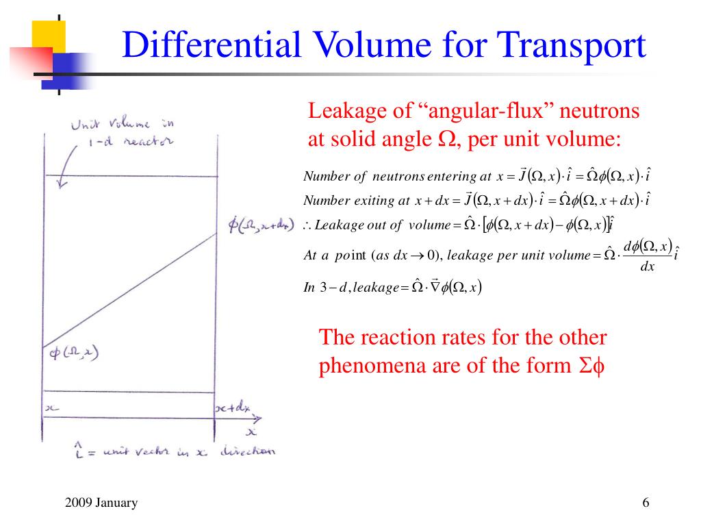 PPT Neutron Balance PowerPoint Presentation Free Download ID 918597 PPT Neutron Balance PowerPoint Presentation Free Download ID 918597