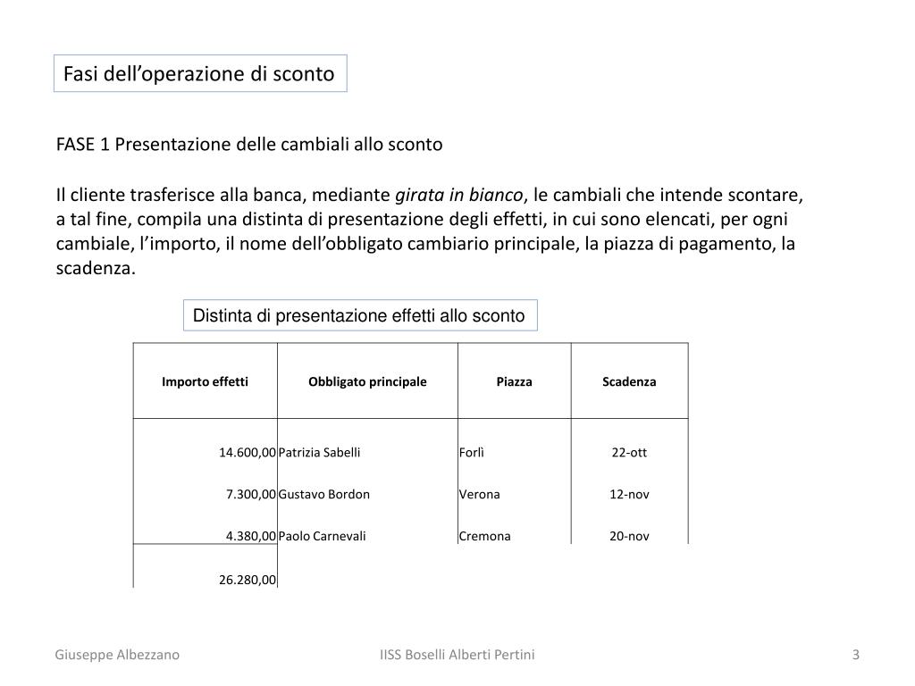 PPT - Lo sconto cambiario PowerPoint Presentation, free download - ID:919177