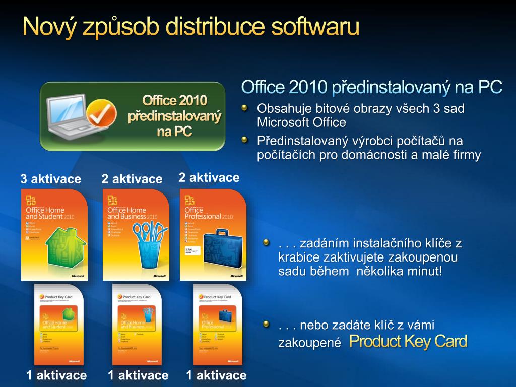 PPT - Microsoft Office 2010 PowerPoint Presentation, free download -  ID:919765
