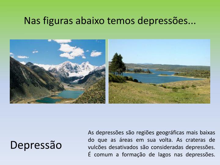 Depressão Geográfica: Tipos, Causas E Exemplos – IKCA