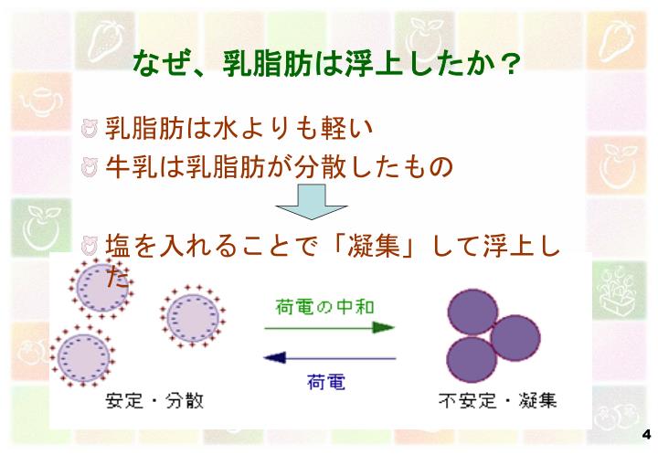 Ppt 微粒子合成化学 講義 Powerpoint Presentation Free Download Id