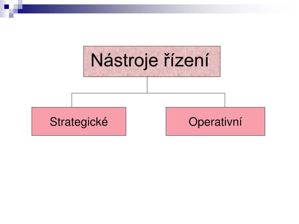 PPT - Nástroje a metody controllingu PowerPoint Presentation, free download  - ID:928260