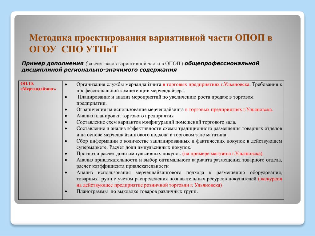 PPT - Подходы к разработке и реализации вариативной составляющей основных профес