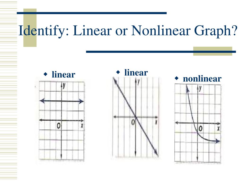 Linear Vs Non Linear Graphs | My XXX Hot Girl