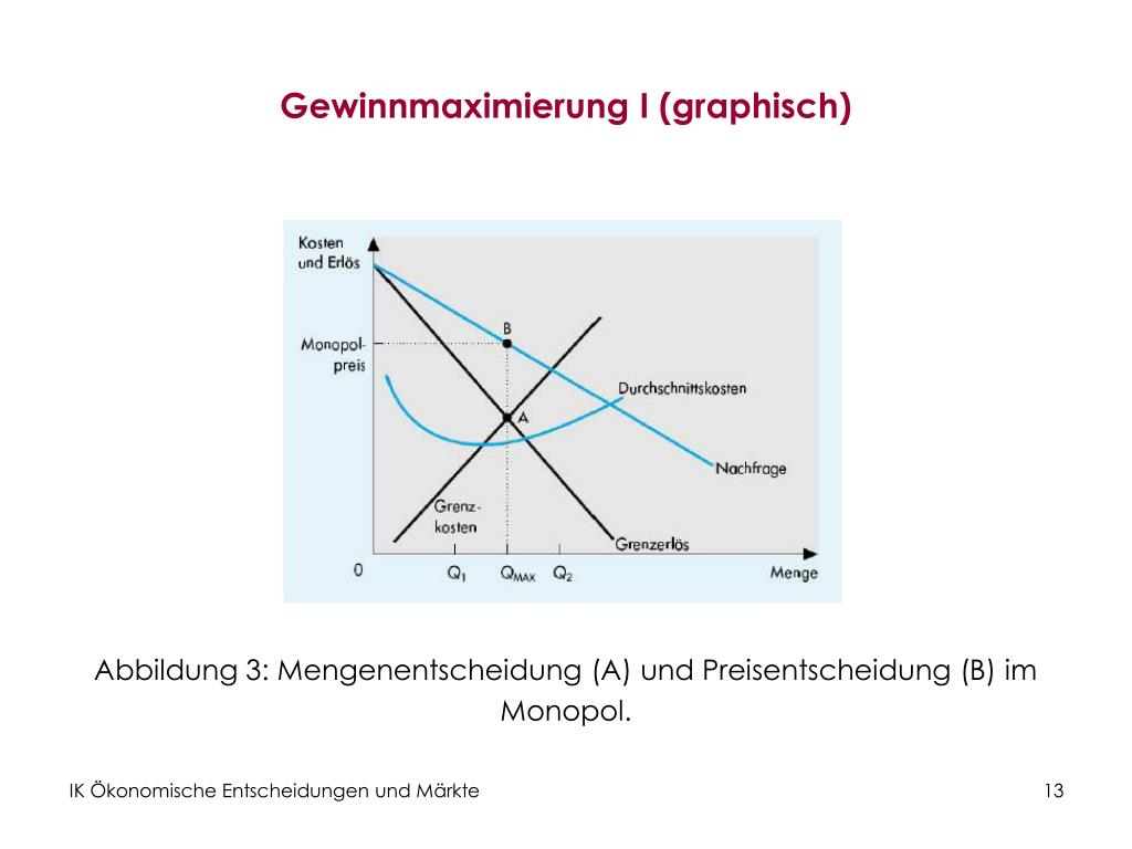 ppt-ik-konomische-entscheidungen-und-m-rkte-powerpoint-presentation