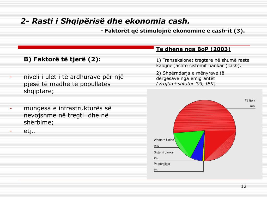 Tema Ppt Ekonomi  PPT  Tema  Ekonomia e cash it n Shqip ri dhe programi 