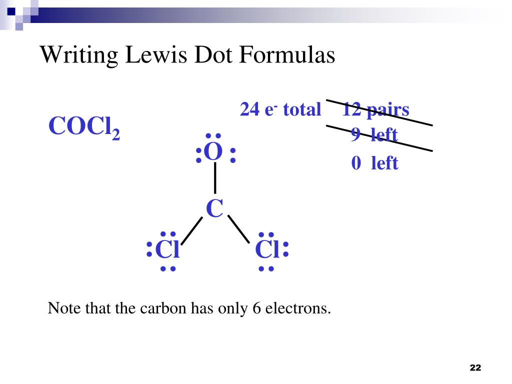 total 12 pairs COCl2 9 left 0 left Note that the carbon has only 6 electron...