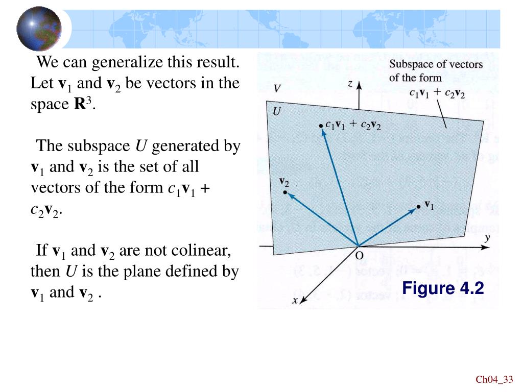 Ppt chapter 4 general vector spaces powerpoint presentation free