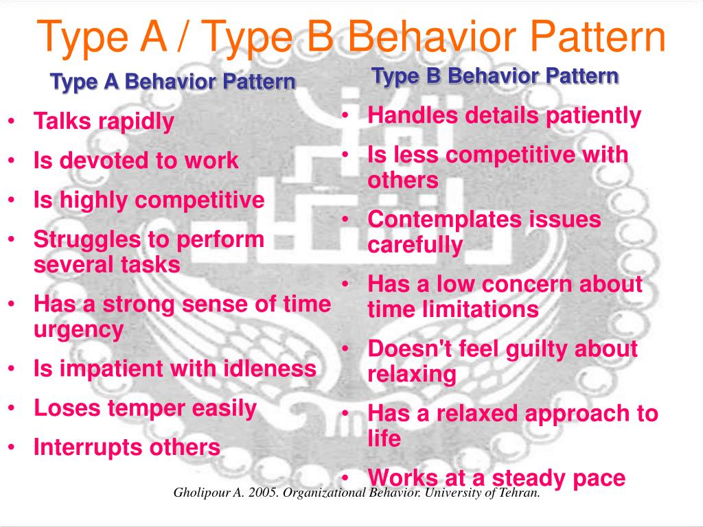 PPT Organizational Behavior Stress Management PowerPoint