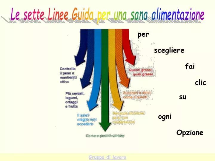 larn dieta equilibrata e linee guida per una sana alimentazione