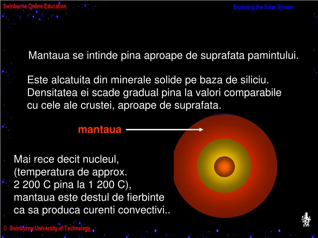 PPT - Activitate: Pamintul ca o planeta model PowerPoint Presentation, free  download - ID:934158