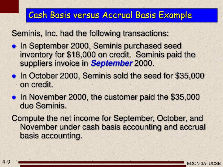ppt income measurement and