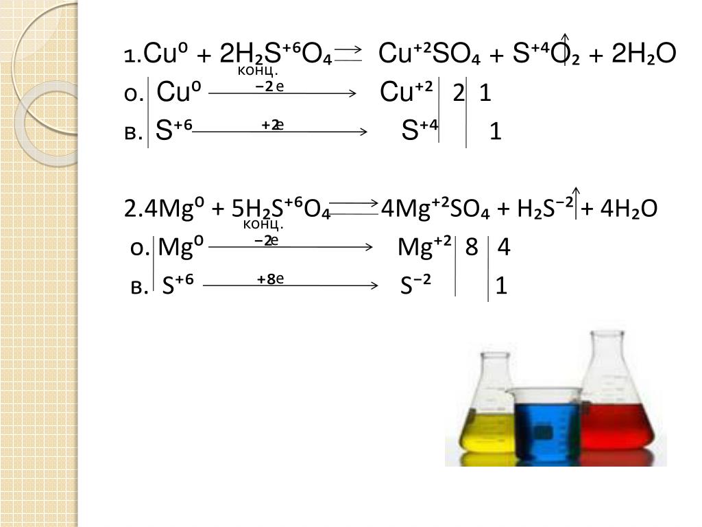 Mg h2so4 продукты реакции. MG+h2so4 электронный баланс. MG h2so4 конц. MG h2so4 уравнение электронный баланс. MG+h2so4 окислительно восстановительная реакция.