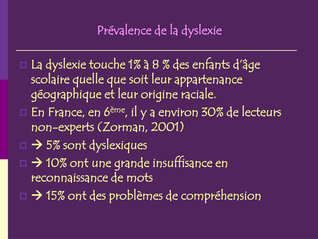 Règles De Lecture Guidées YAPKOLV – 16 Bandes Colorées – Aide Pour Dyslexie Et TDAH, Améliore La Concentration