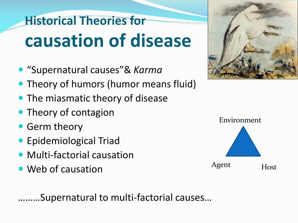 theories of disease causation an overview