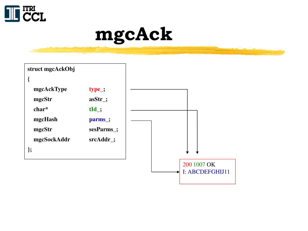 PPT - CCL MGCP Protocol Stack PowerPoint Presentation, free 