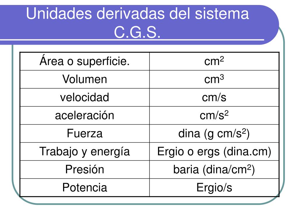 De Medidas Mks Sistema De Unidades Mks, Sistema De