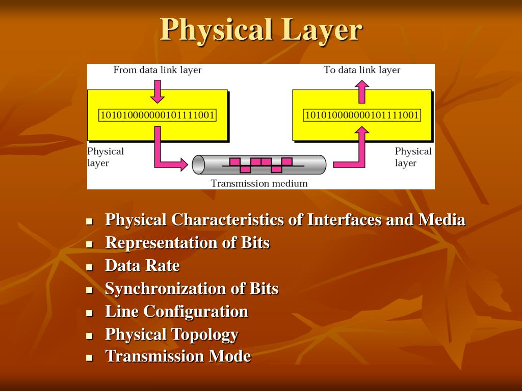 USB physical layer. Physical characteristics of Cargo.