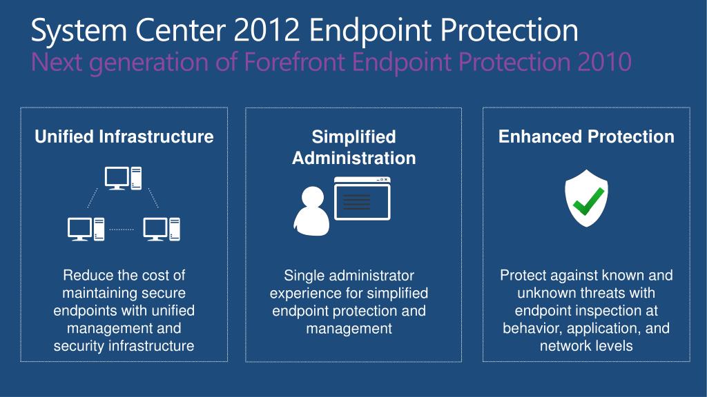 microsoft system center 2012 endpoint protection for mac