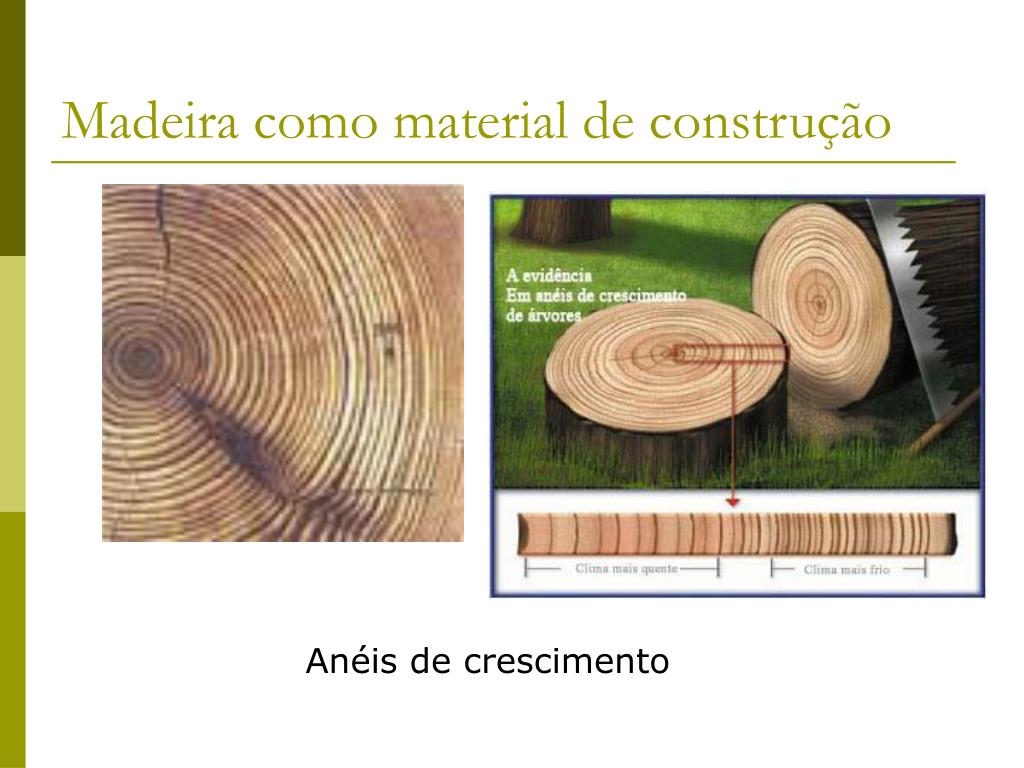 Madeira como material de construção - ppt carregar