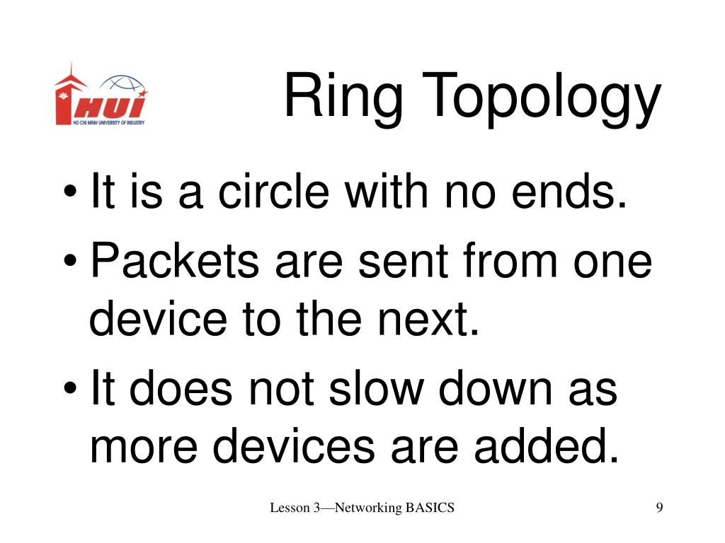 PPT - Network Topologies PowerPoint Presentation, free download - ID:3923516