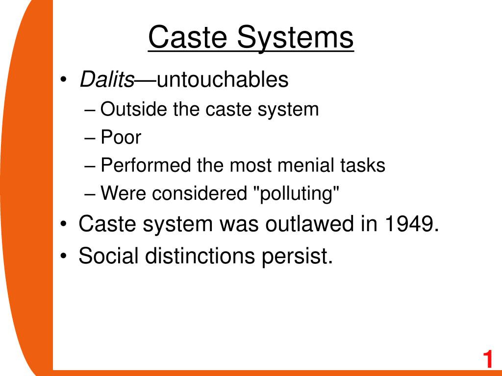 Caste System by Sachchidanand Sinha Caste System by Sachchidanand Sinha