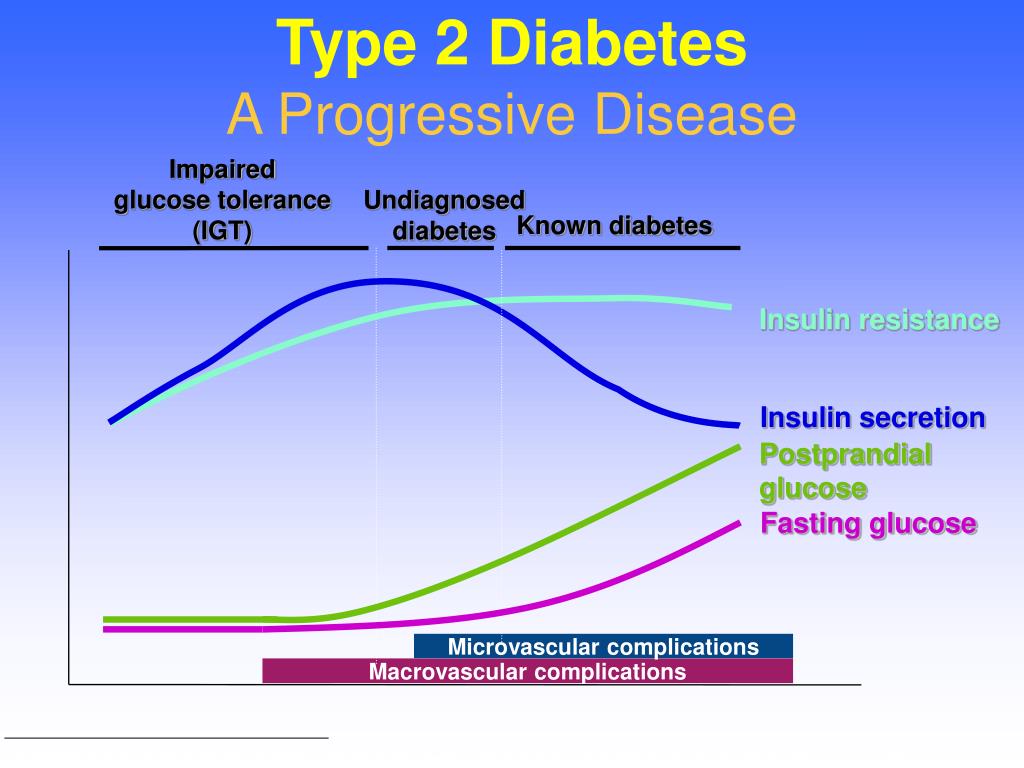 PPT - Natural History of Obesity Leading to Type 2 Diabetes PowerPoint ...