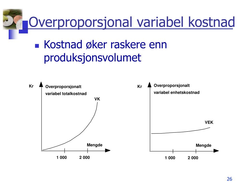PPT - Kostnader PowerPoint Presentation, free download - ID:945440