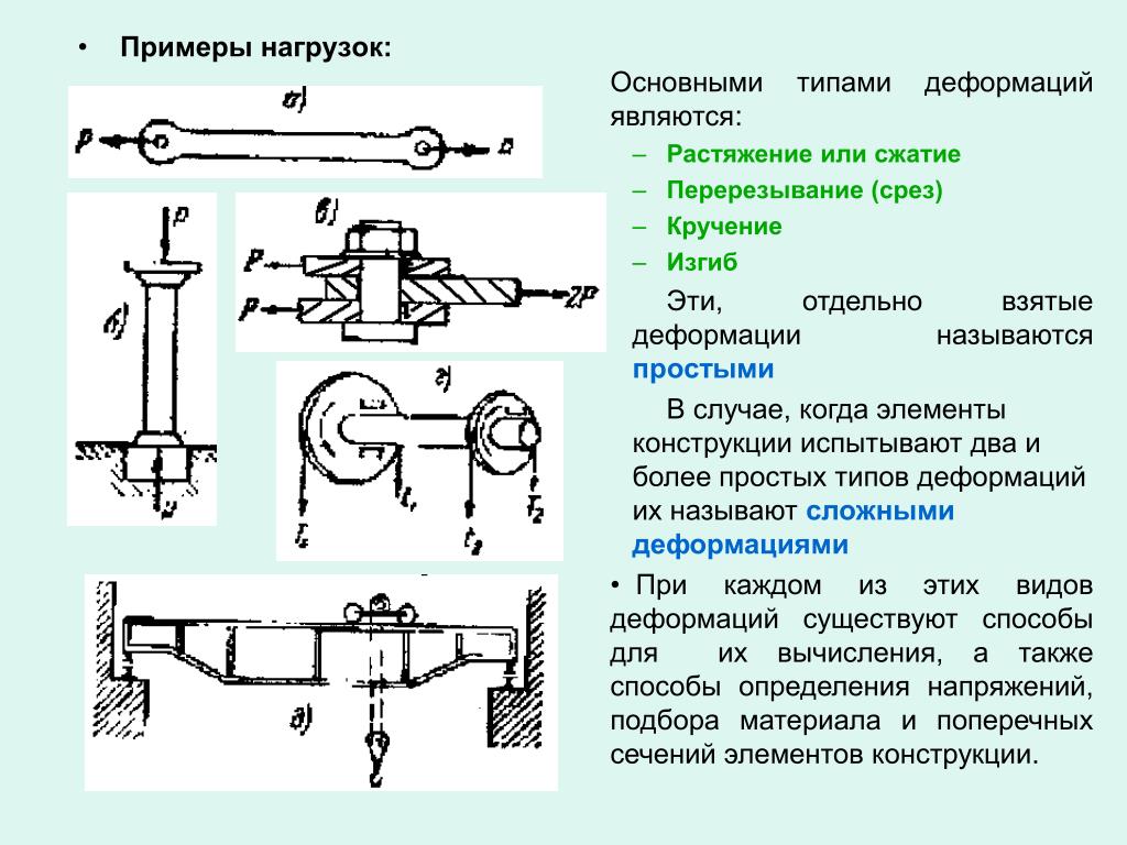 Общий тип нагрузки. Классификация элементов конструкции техническая механика. Пример сжатые деформации. Основным виды нагружения элементов конструкции. Виды деформации растяжение.