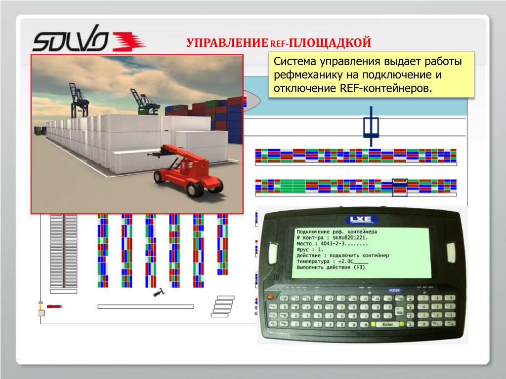 Управляющий терминал. Система управления контейнерным терминалом. Автоматизация контейнерных терминалов. Автоматизация работы контейнерного терминала. Solvo управление контейнерным терминалом.