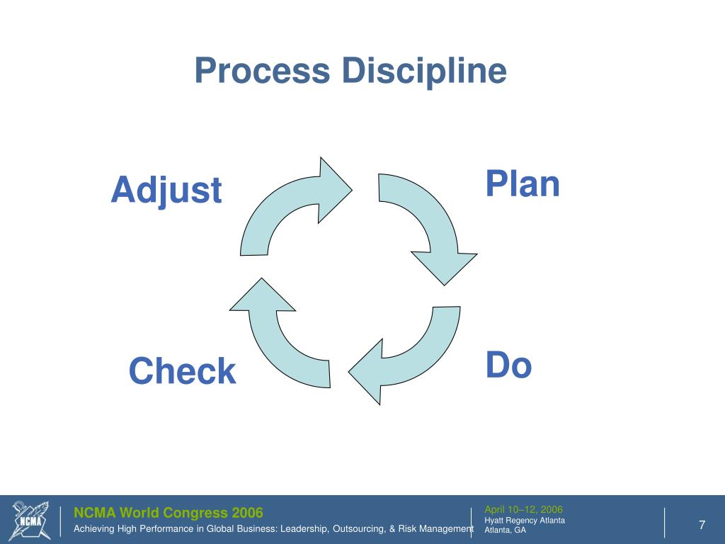 Discipline Process Engineer PPT - Breakout Session # 1810 Tim Ortel, CPCM, Materials Manager ...