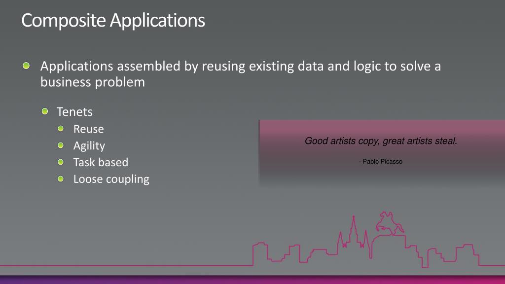 PPT Build Composite Applications That Include LineofBusiness