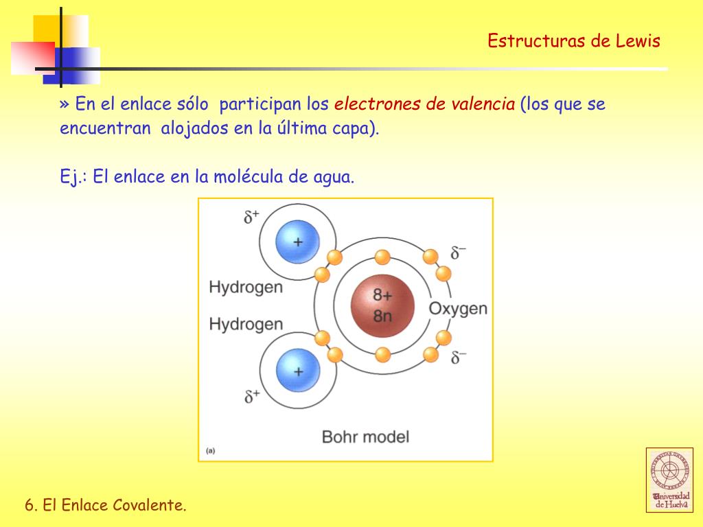 Enlace Quimico Modelos De Enlace E Interacciones